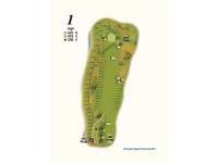 Hole Map
